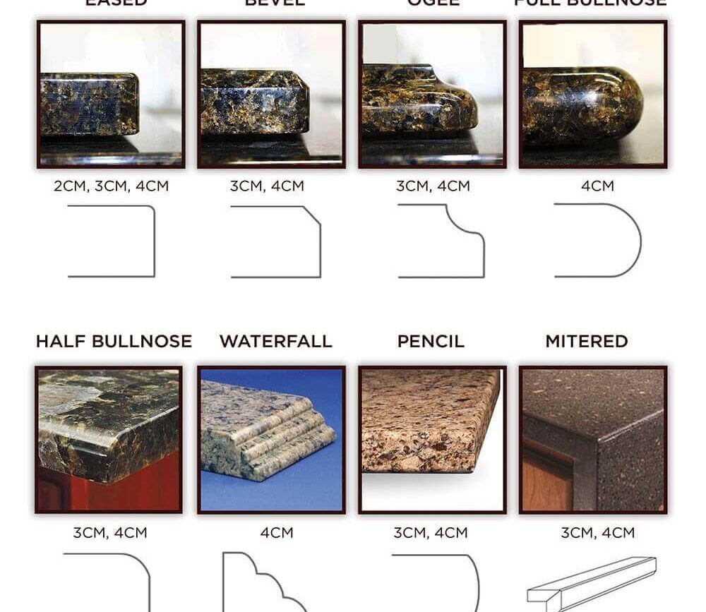 Edge Profiles for Your Countertops: Premium Granite’s Edge Visualizer is an Useful Tool!